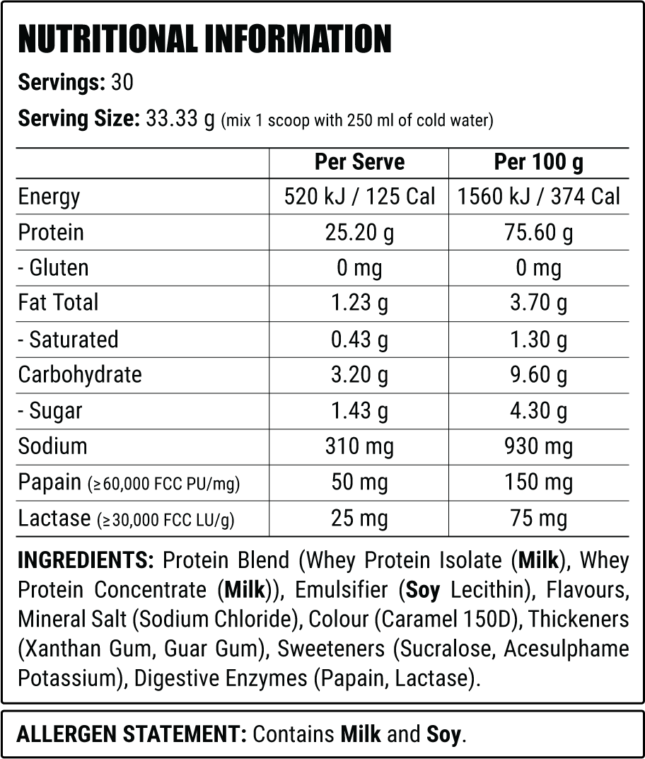Whey Protein by Faction Labs