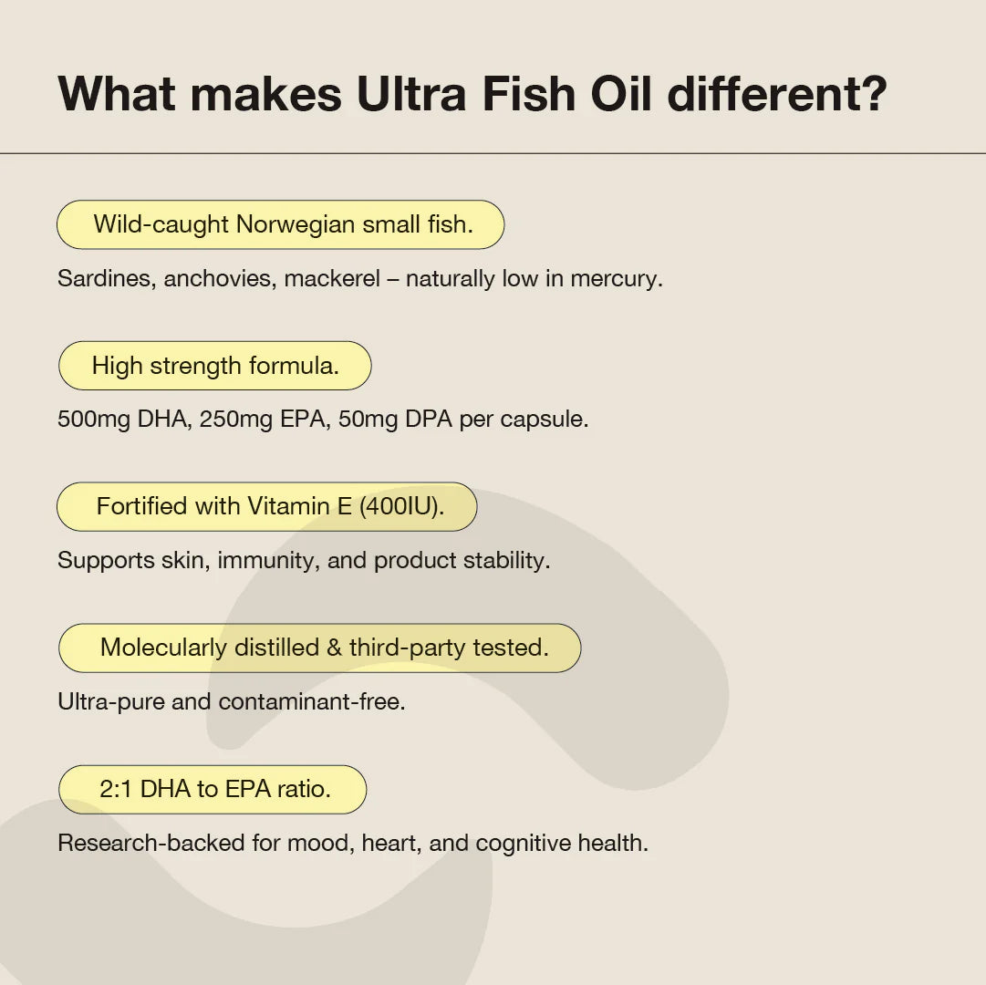 Ultra Fish Oil by Switch Nutrition