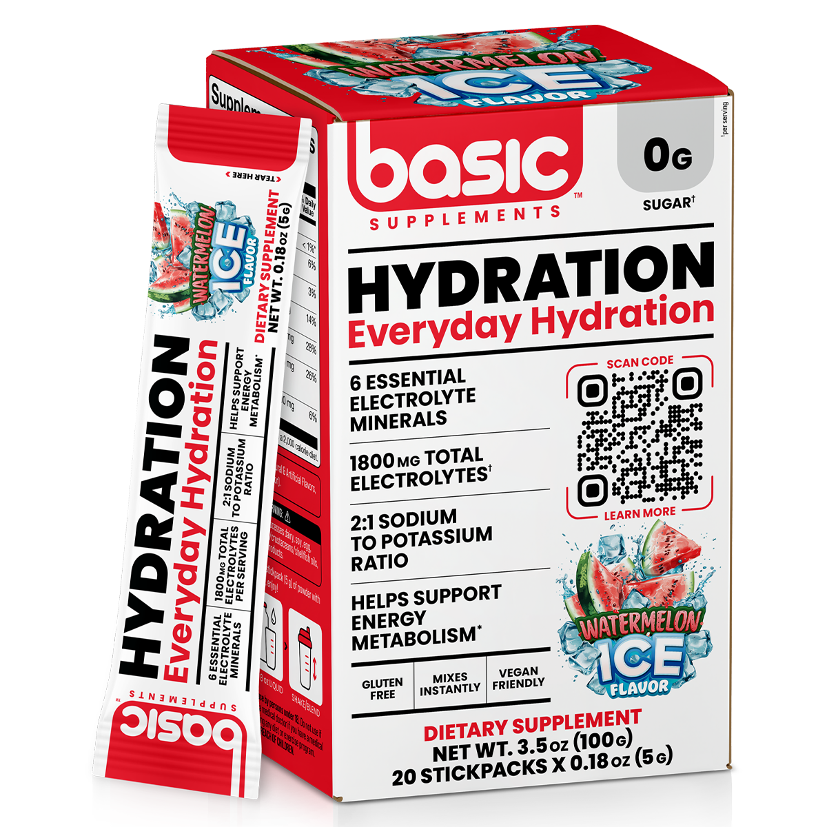 Hydration by Basic Supplements