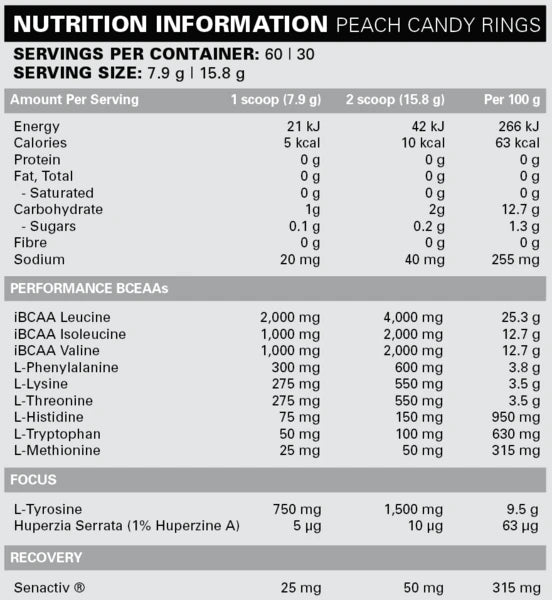 Beyond BCAA + EAA by EHP Labs