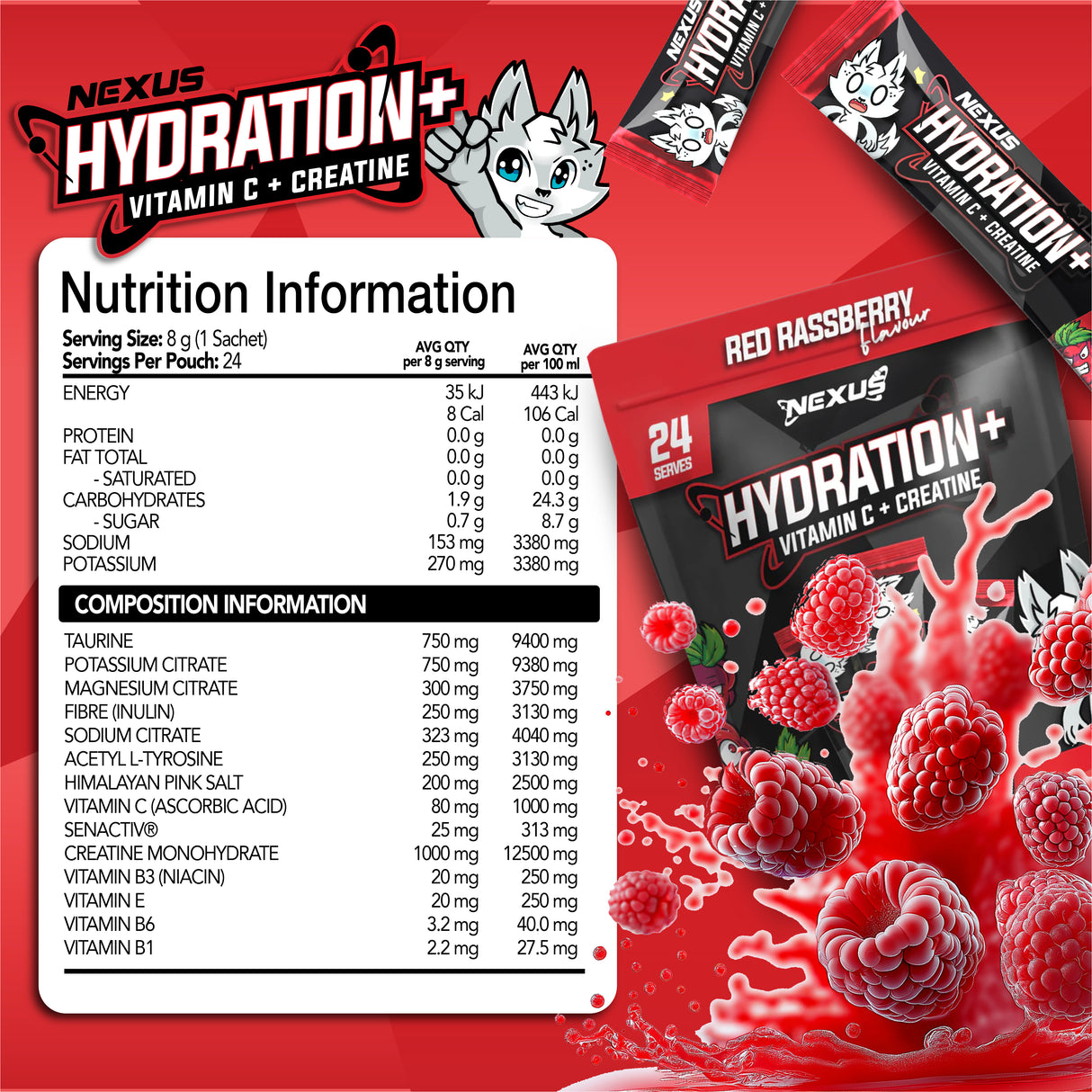 Hydration+ by Nexus