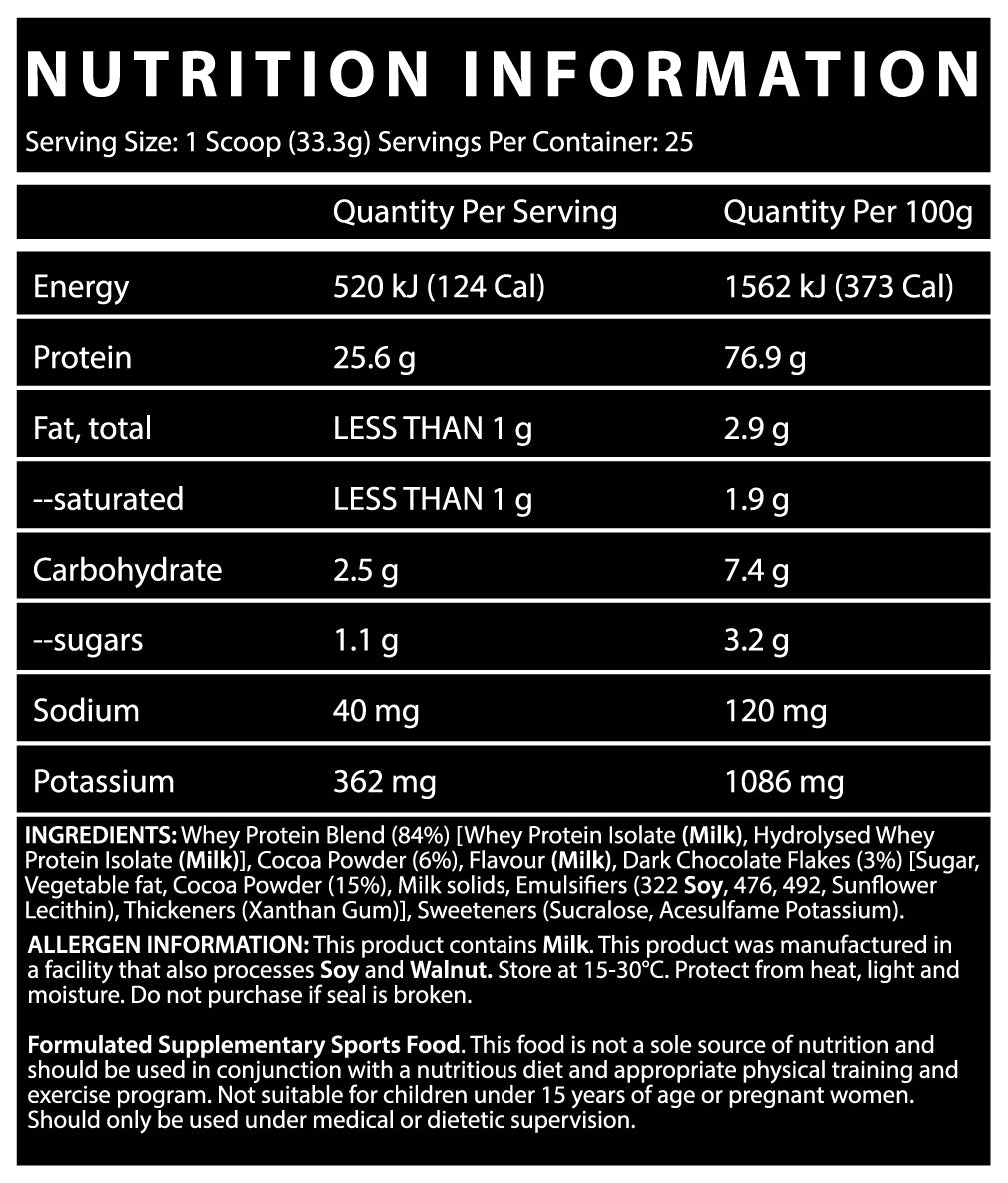 Isolate Protein by Inspired
