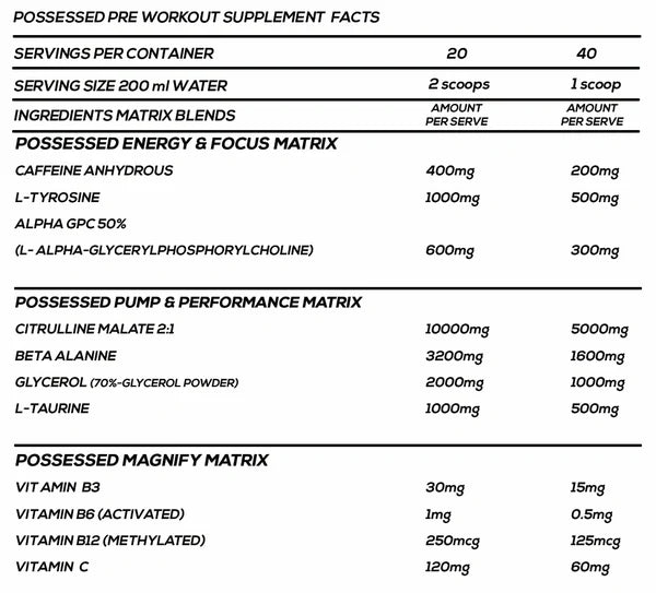 Possessed by 7 more reps. Ingredient information label