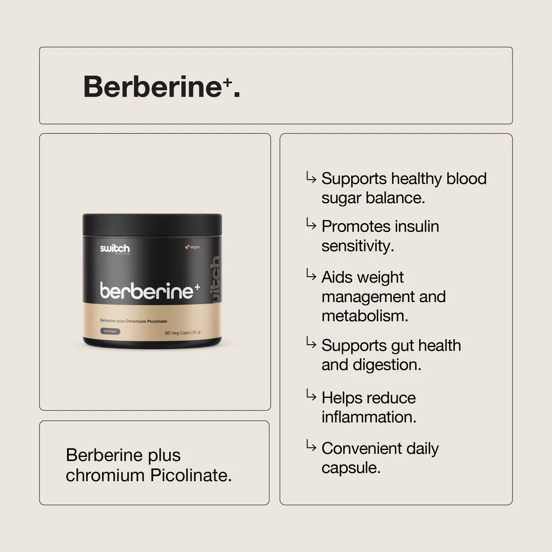 Berberine+ by Switch Nutrition