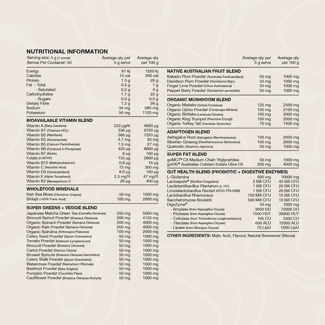 Greens Sachets by Switch Nutrition