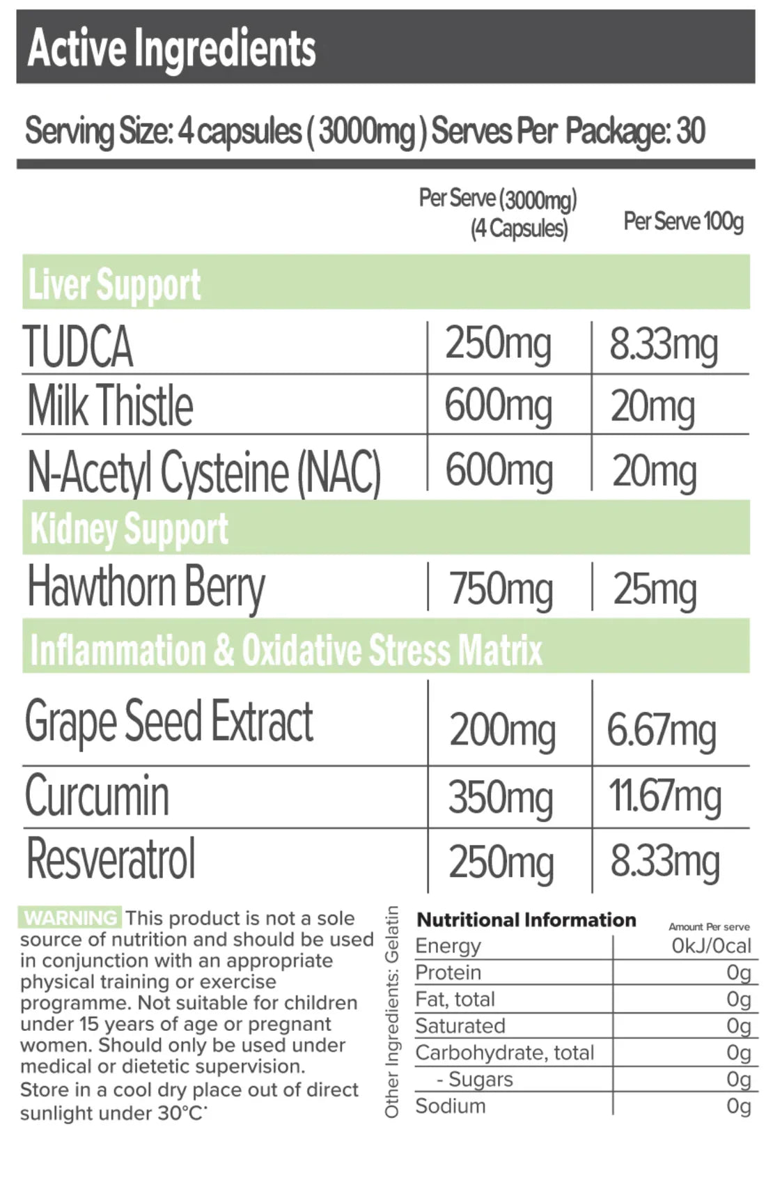 Everyday Defence by Primabolics