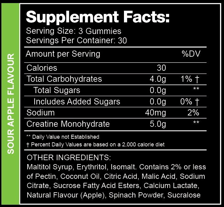 Creatine Gummys by Swoleys