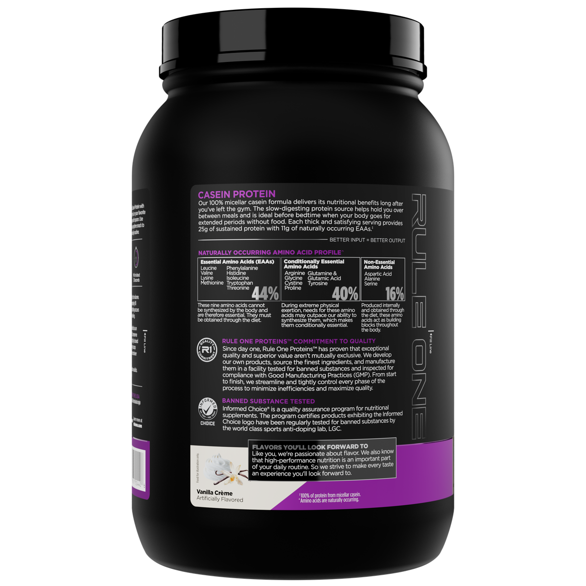 R1 Casein by Rule 1