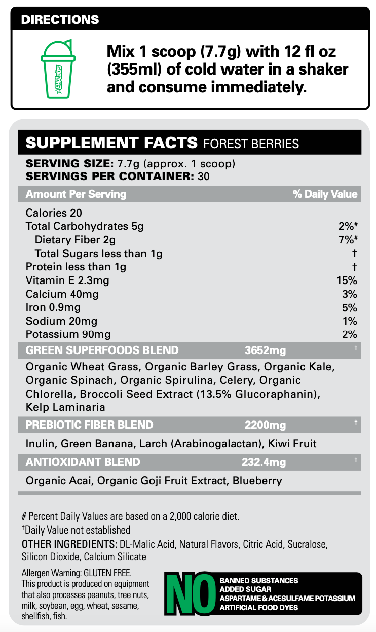 OxyGreens by EHP Labs
