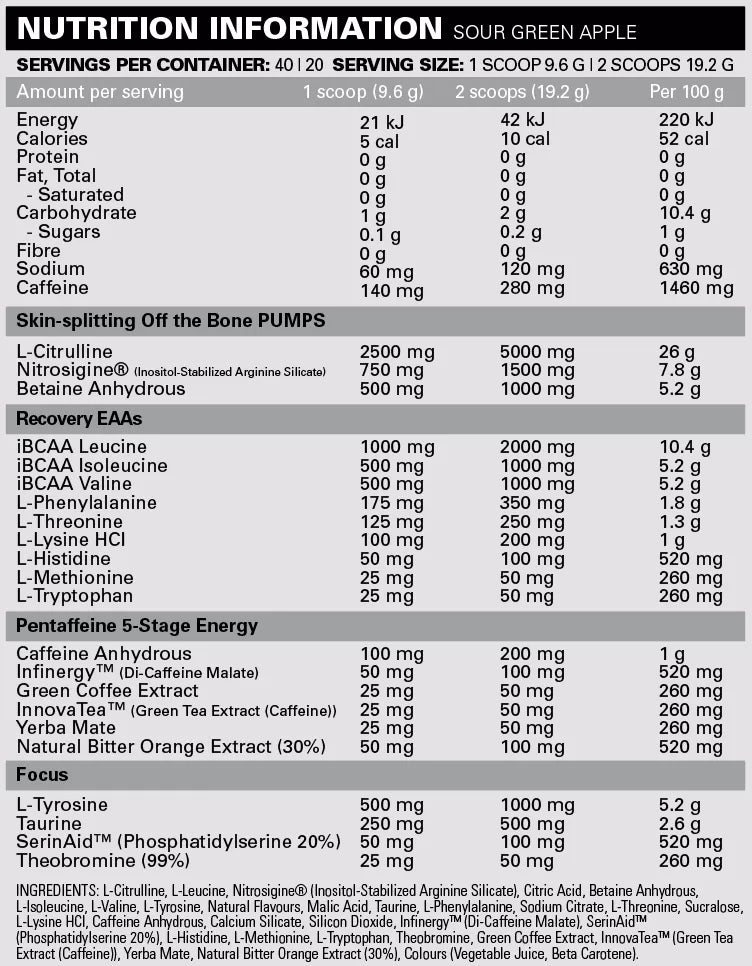 Pride Pre-Workout by EHP Labs