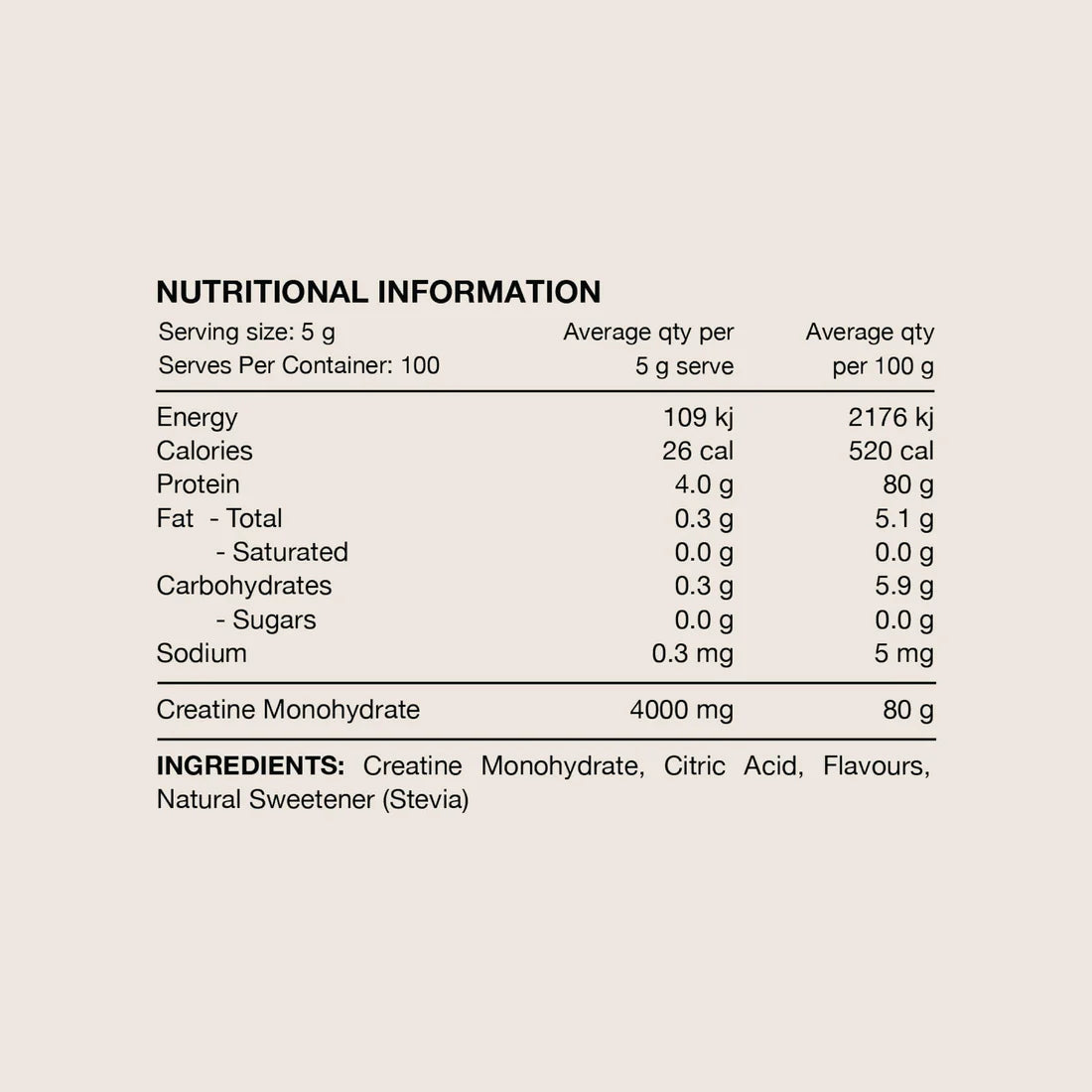 Flavoured Creatine by Switch Nutrition