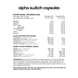 AlphacapsNP.webp