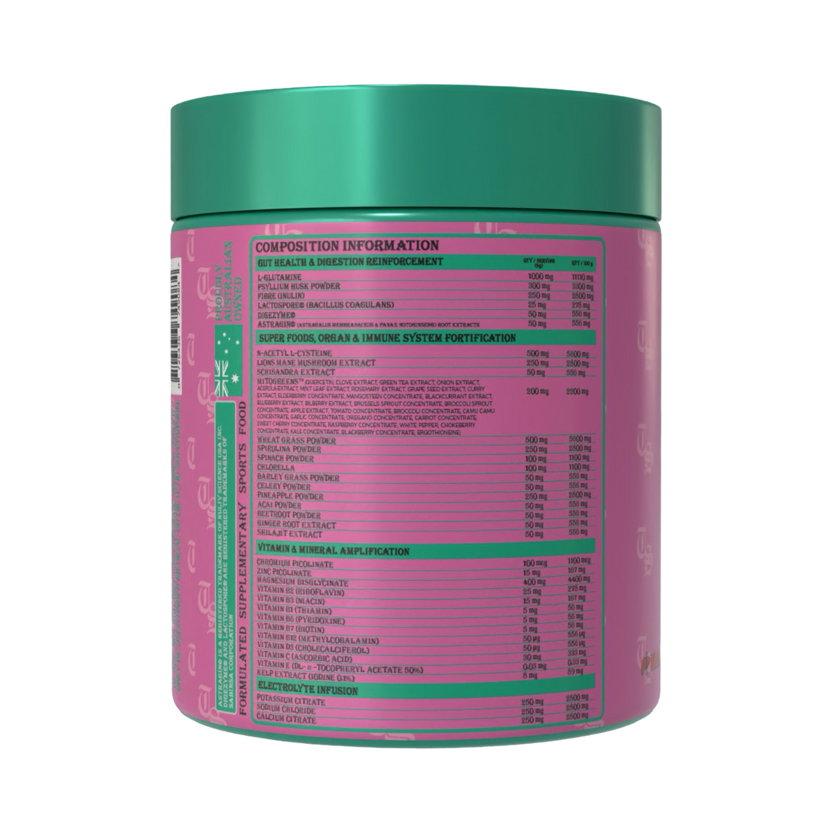 Health Juice by Transparent Supplements