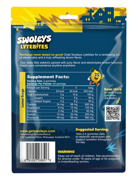 Electrolyte Gummies by Swoleys