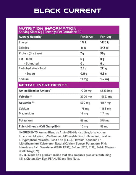 Rise EAA by Alien Supps