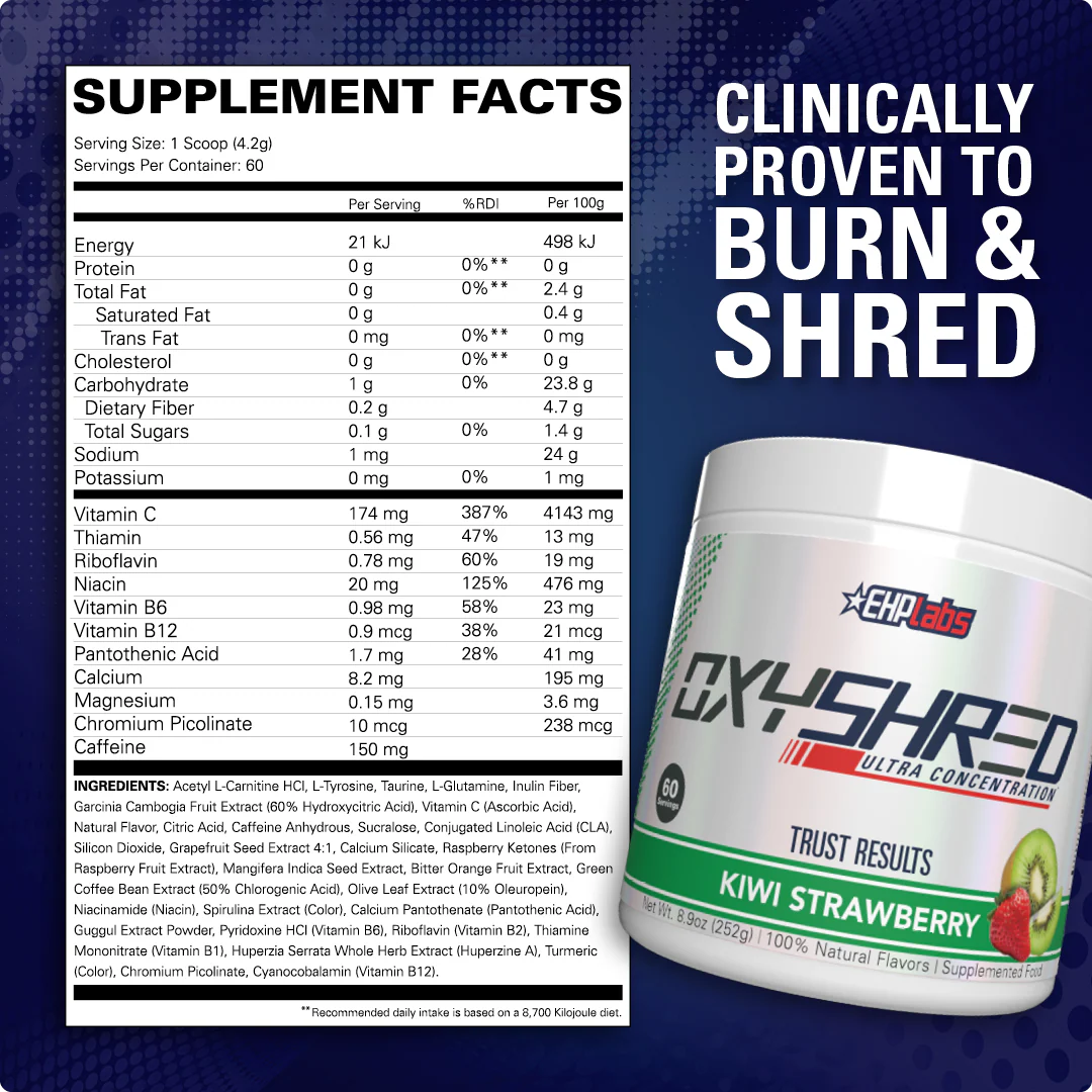 OxyShred by EHP Labs