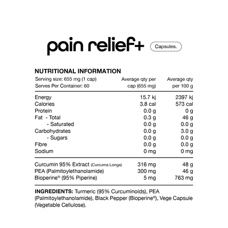 Pain Releif+ by Switch Nutrition