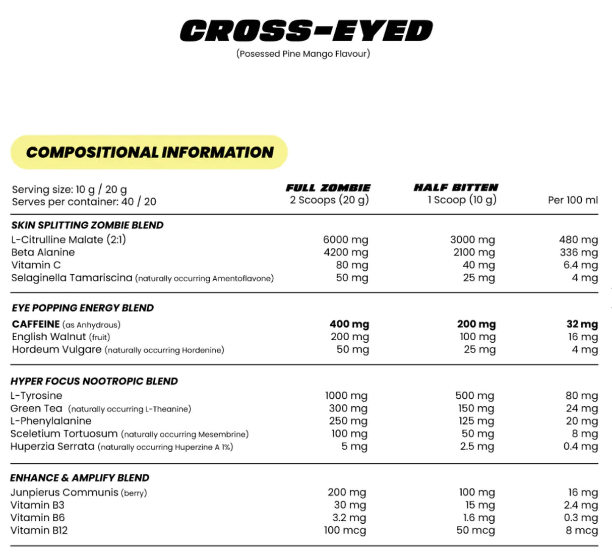 Cross-Eyed by Zombie Labs