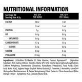 Dialed by TXA Nutrition