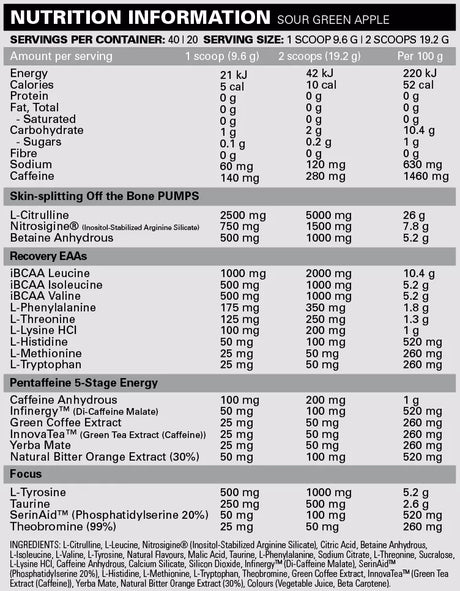 Pride Pre-Workout by EHP Labs
