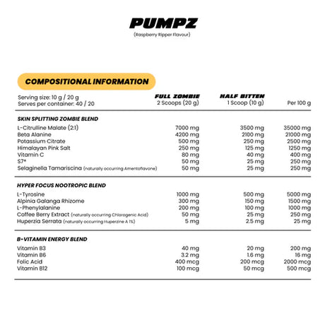 Pumpz Non-Stim by Zombie Labs