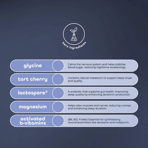 switch-nutrition-sleep_-hero-ingredients-breakdown_grande_45ef63c7-c076-4bda-abec-fb3018b74ae5.webp